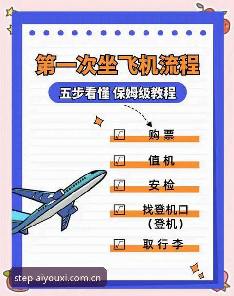 每一步与热爱同行海外华人版安装教程 每一步与热爱同行海外华人版安装教程详解