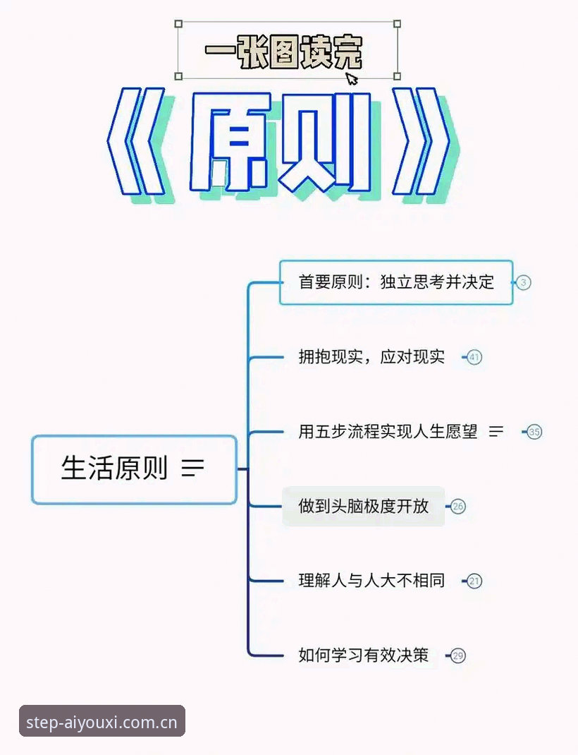 每一步与热爱同行新版版本 5个实用技巧:每一步与热爱同行新版版本的顺畅体验法则