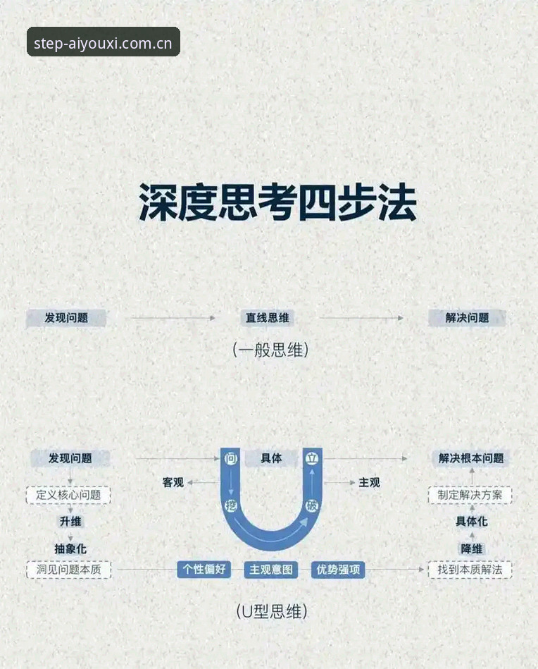 每一步与热爱同行新版版本 5个实用技巧:每一步与热爱同行新版版本的顺畅体验法则
